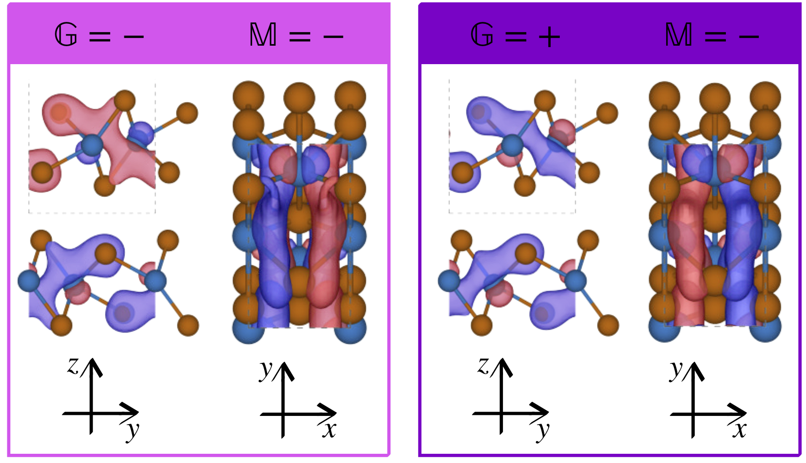 12th International Conference on Spontaneous Coherence in Excitonic Systems